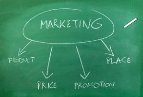 Bussines,Finance,Marketing,Accounting,Management